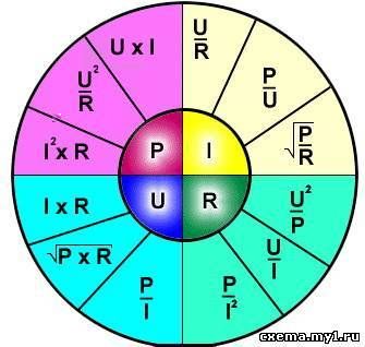 закон Ома.jpg