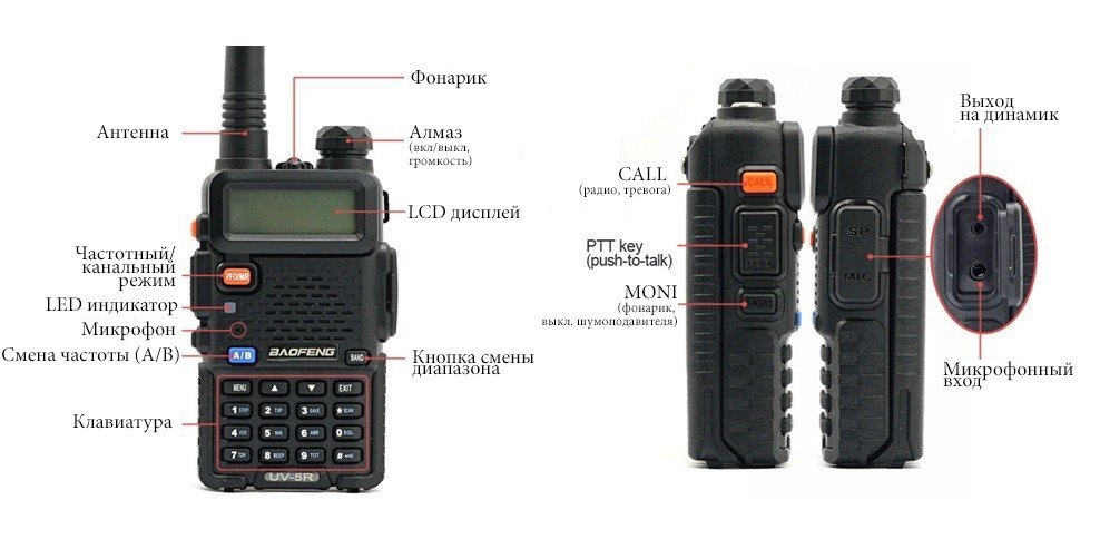 z BAOFENG UV-5R (5).jpg