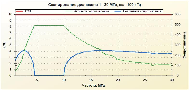 9 колец 2 витка.jpg