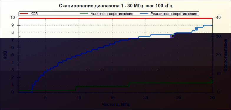 кусок провода.jpg