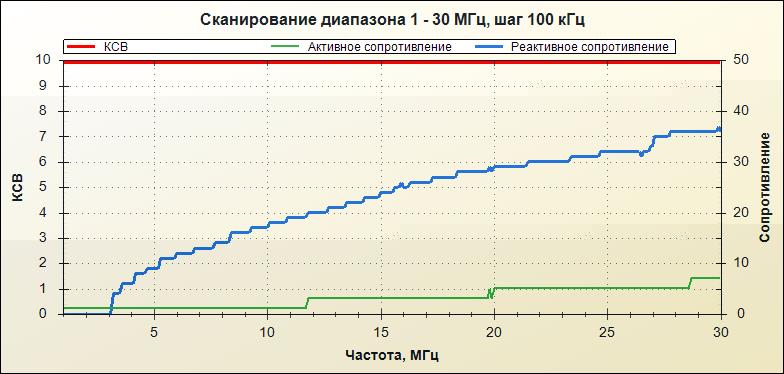 зеленые с точкой.jpg