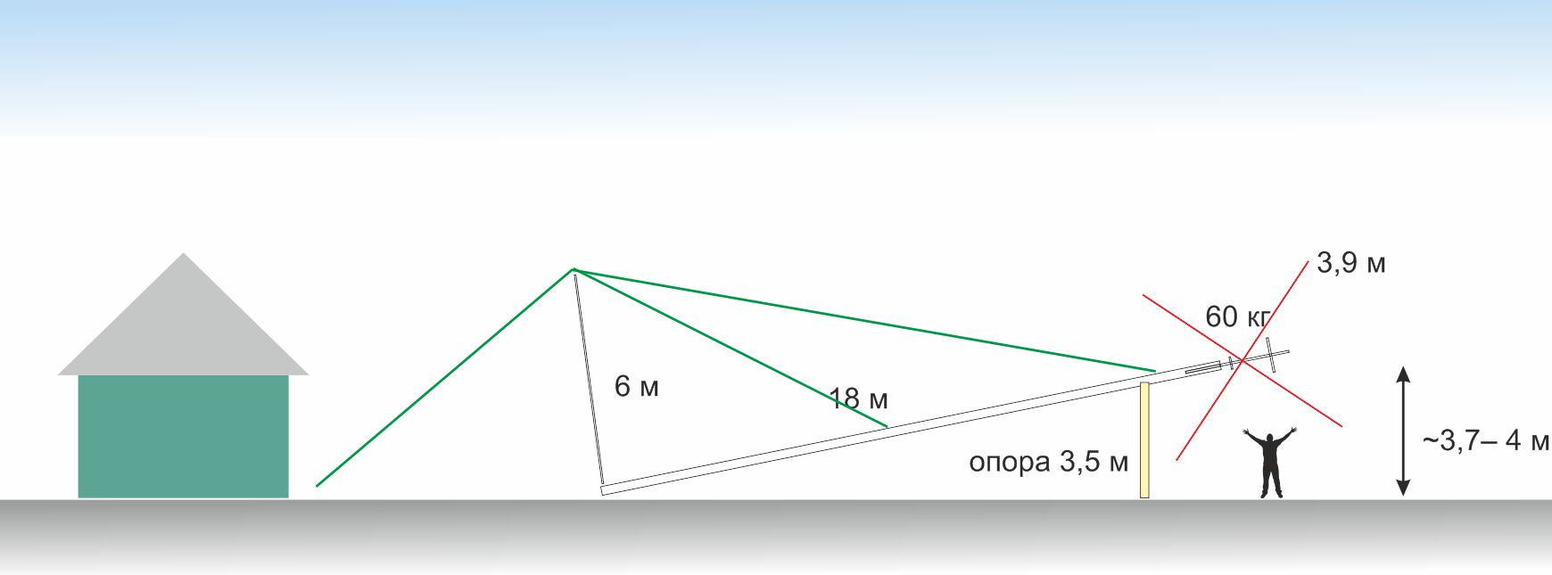 схема подъема.jpg