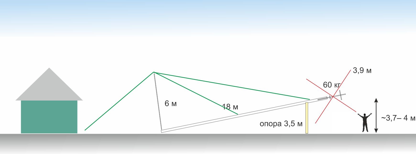 схема подъема.jpg