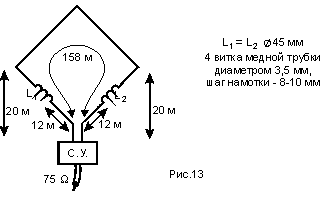 Рамка  160-10м с кратным периметром.gif