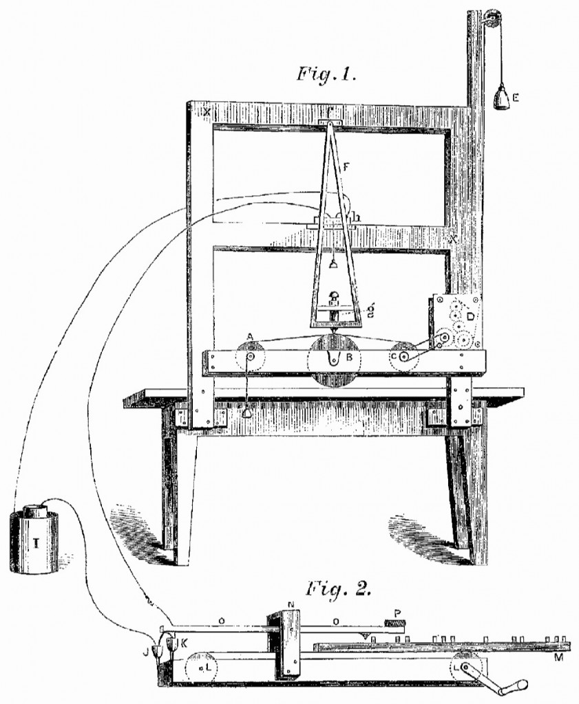 Первый телеграфный аппарат Морзе